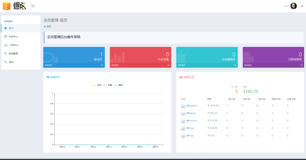 图片[5]-H5火箭爆点系统搭建-达运网络科技-源码产品