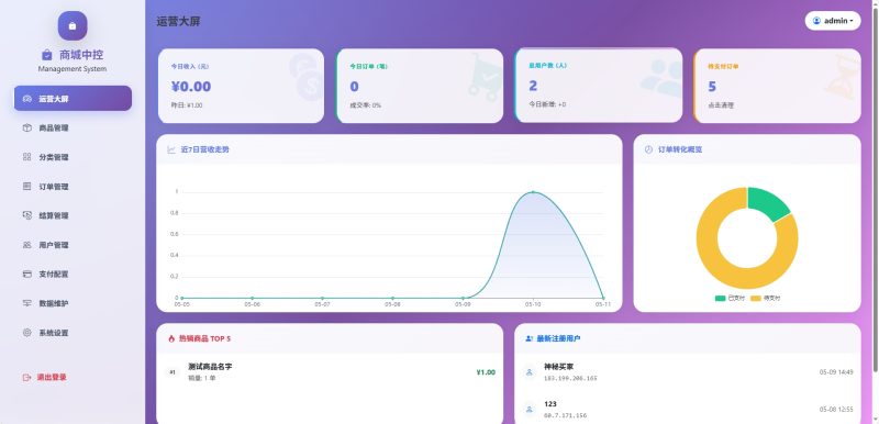 全新16合一美团代付系统搭建-达运网络科技-源码产品